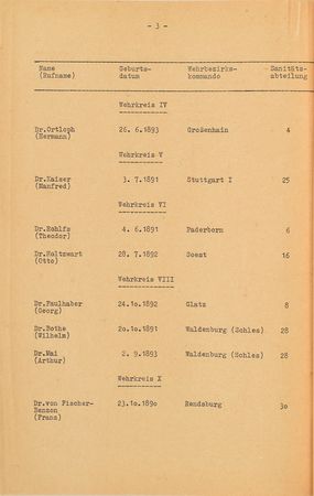 Lot #45 Adolf Hitler: Nazi promotion document used as evidence at Nuremberg - Image 5