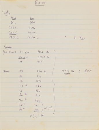 Lot #316 DNA: Francis Crick: Handwritten notes with arithmetic and a 