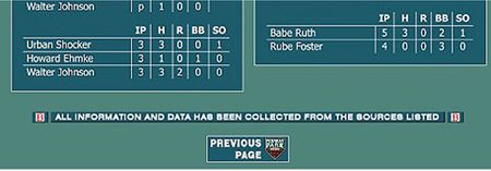 Lot #757 Boston Red Sox vs. All Stars: 1917: Game-used baseball from the 1917 Tim Murnane Benefit—played in by Babe Ruth, Ty Cobb, Walter Johnson, and Shoeless Joe Jackson - Image 13