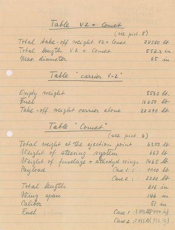 Lot #8178 Wernher von Braun Handwritten Manuscript - Image 3