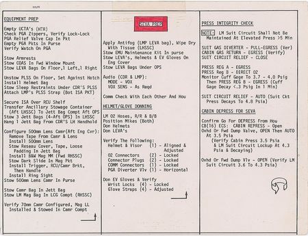 Lot #8073  Apollo 15 Training-Used One-Man Stand-Up EVA Training Cue Card - Image 1