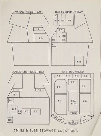 Lot #8098  Apollo 17 Stowage List - Image 3