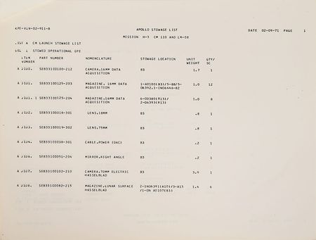Lot #8065  Apollo 14 Stowage List - Image 3