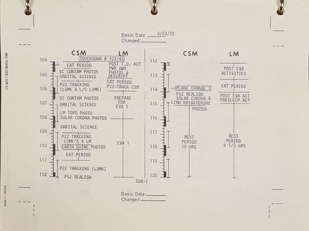 Lot #8052  Apollo 13 LM Lunar Surface Checklist Manual - Image 2