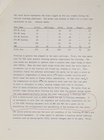 Lot #8053  Apollo 13 Final Report - Image 4