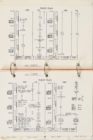 Lot #8100  Apollo 17 LM Lunar Surface Checklist Manual - Image 4