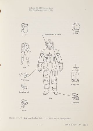Lot #8125  CSM/LM Spacecraft Operational Data Book Manual - Image 4