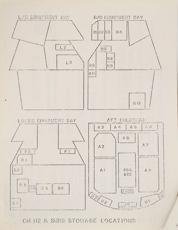 Lot #8079  Apollo 15 Stowage List - Image 3