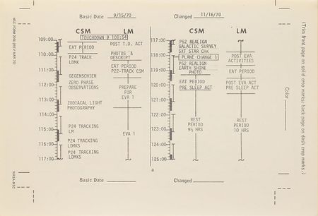 Lot #8066  Apollo 14 LM Lunar Surface Checklist Manual - Image 4