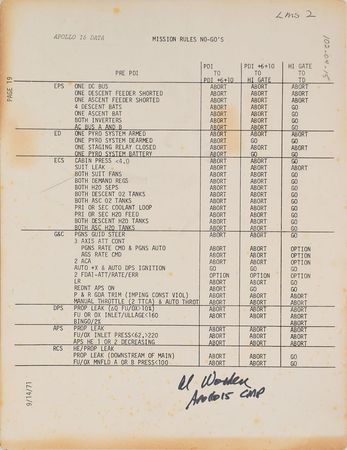 Lot #406 Al Worden - Image 1