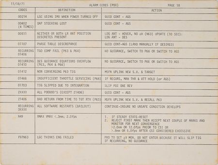 Lot #406 Al Worden - Image 3