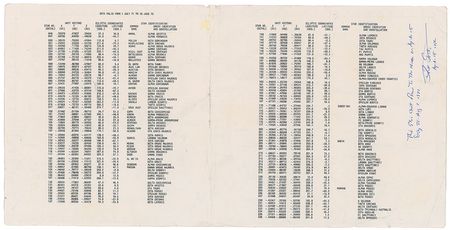 Lot #8405 Dave Scott's Apollo 15 Lunar Orbit-Flown Star Chart - Image 2