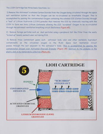 Lot #8039  Apollo 11: LIOH Cartridge Activated Charcoal  - Image 6