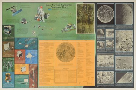 Lot #8140  ALSEP and LM Set of Brochures and Poster - Image 2
