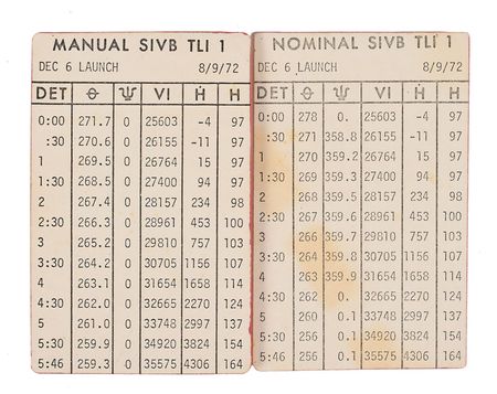Lot #8431  Apollo 17 Set of (4) Training Cue Cards - Image 2