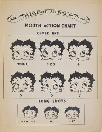 Lot #518 Betty Boop Mouth Action Chart Action Chart - Image 1