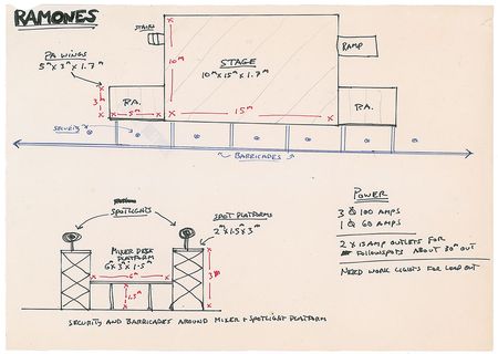 Lot #2412  Ramones Collection of Tour Documents - Image 4