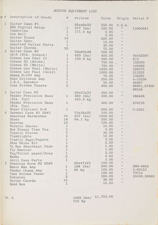 Lot #2357 Brad Delp's Boston Collection of Tour Itineraries and Programs - Image 3