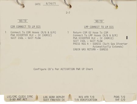 Lot #35 Dave Scott's Apollo 15 Lunar Surface-Flown LM Activation Checklist: Rare 