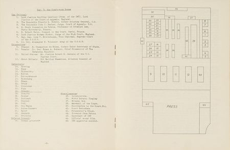 Lot #322 Nuremburg Trials: Important Nuremburg trial document signed by 19 Nazi defendants - Image 5