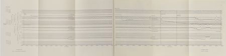 Lot #9087 Apollo 12 Mission Report - Image 3