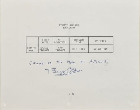 Lot #9159 Buzz Aldrin's Flown Apollo 11 Checklist  - Image 2