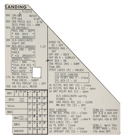 Lot #9182 Gene Cernan's Apollo 17 Flown Entry-to-Earth Cue Cards - Image 1
