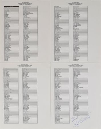 Lot #670 Stephen Colbert's Screen-Used Interview Desk: Interview desk from three seasons of The Colbert Report - Image 12