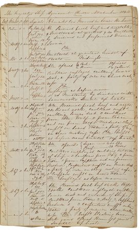 Lot #127 HMS Agincourt: The HMS Agincourt's travels through China, Hong Kong, and Singapore - Image 3