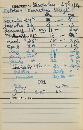 Lot #180 Kennedy Family: Maude Shaw: The personal diary of the Kennedy White House nanny - Image 22