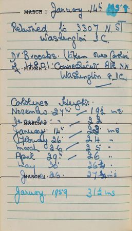 Lot #180 Kennedy Family: Maude Shaw: The personal diary of the Kennedy White House nanny - Image 24