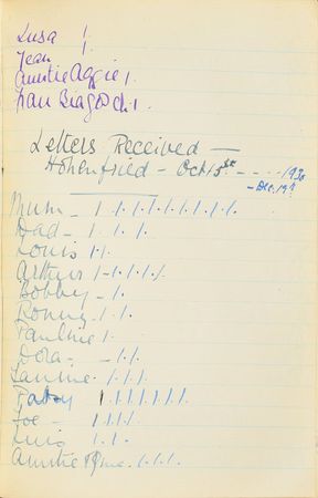 Lot #855 Vivien Leigh: Vivien Leigh's poetic musings—a remarkable handwritten anthology - Image 3