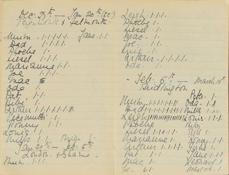 Lot #855 Vivien Leigh: Vivien Leigh's poetic musings—a remarkable handwritten anthology - Image 4