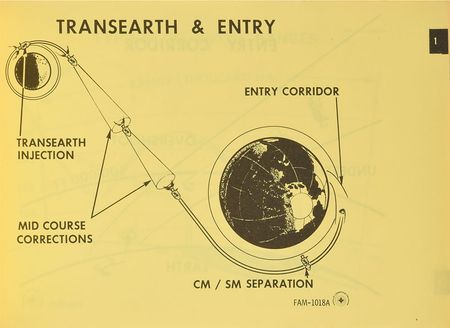 Lot #6210 Guenter Wendt's APC-118 Spacecraft and Systems Familiarization Manual - Image 1