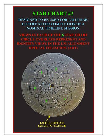 Lot #6500  Apollo 14 LM Lunar Surface Liftoff Navigation Training Star Charts - Image 6