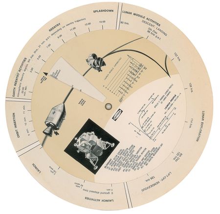 Lot #6391  Apollo 11 Mission Analyzer - Image 2