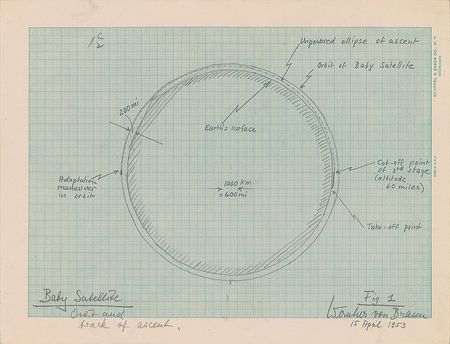 Lot #6060 Wernher von Braun Archive - Image 16