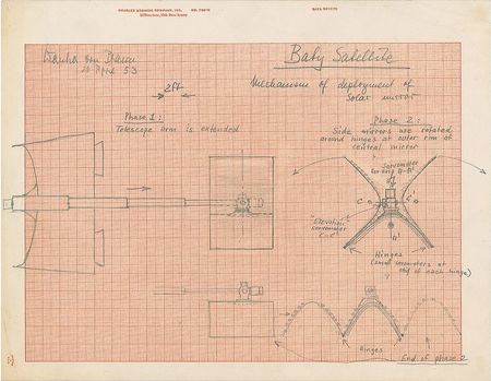 Lot #6060 Wernher von Braun Archive - Image 20