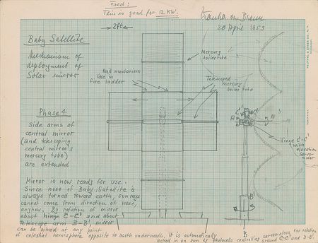 Lot #6060 Wernher von Braun Archive - Image 22