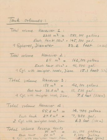 Lot #6060 Wernher von Braun Archive - Image 8