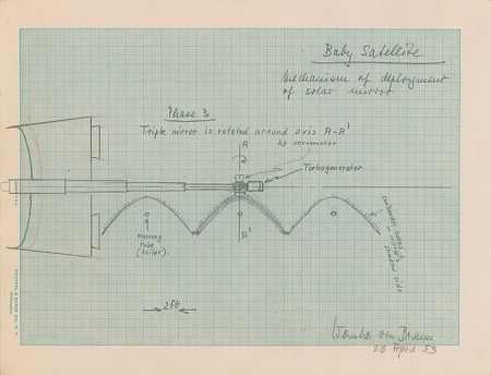 Lot #6060 Wernher von Braun Archive - Image 21