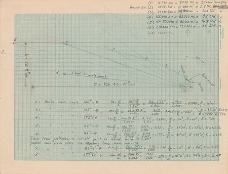 Lot #6060 Wernher von Braun Archive - Image 10
