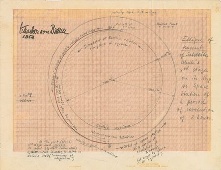 Lot #6060 Wernher von Braun Archive - Image 4