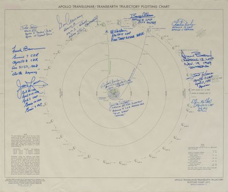 Lot #6211  Apollo 11 TLI Chart Signed by (12) Apollo Astronauts - Image 1