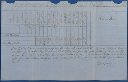 Lot #548 Wade Hampton Signed Document - Image 2