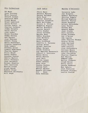 Lot #904 1940s Hollywood: Hollywood's biggest stars—over 100 signatures on a lampshade from the Players Club - Image 4