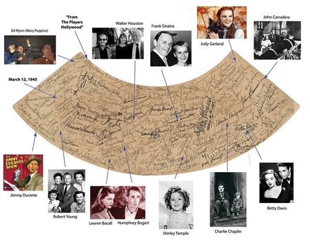 Lot #904 1940s Hollywood: Hollywood's biggest stars—over 100 signatures on a lampshade from the Players Club - Image 5