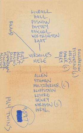 Lot #1011 Minnesota Twins: 1964 and 1970 Baseballs - Image 5