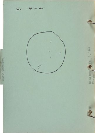 Lot #177 Apollo 9 Flown Command Module Checklist: Checklist flown on Apollo 9, heavily annotated by CMP Scott - Image 11