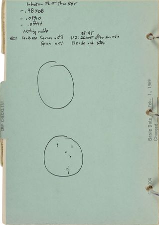 Lot #177 Apollo 9 Flown Command Module Checklist: Checklist flown on Apollo 9, heavily annotated by CMP Scott - Image 13